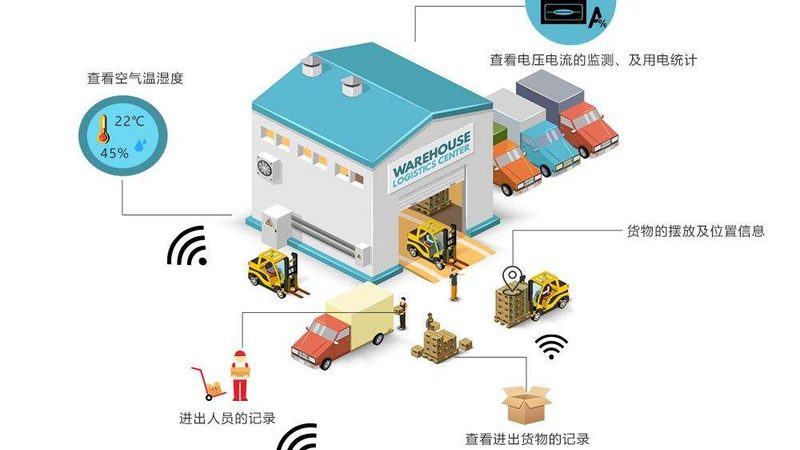 重型货架定制，为什么不能只看报价单
