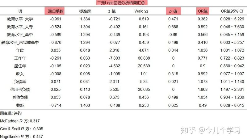 中型货架每平方价格，你真的了解吗？**