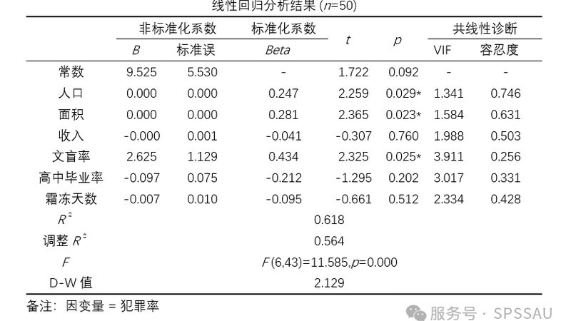 上海中型货架：揭秘其价格构成与选购要点**