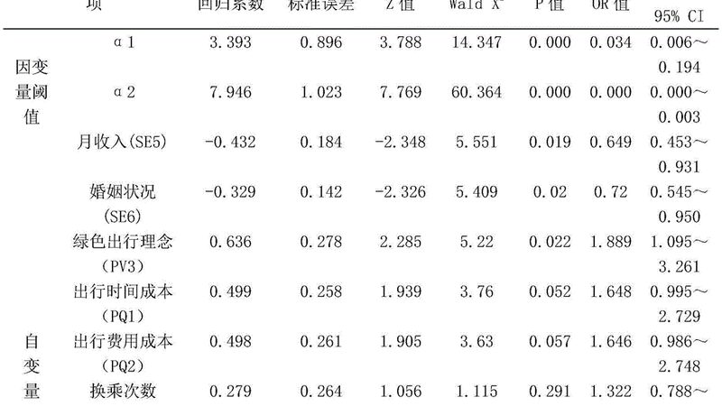 阁楼式货架定制，从需求到交付的精准之路**