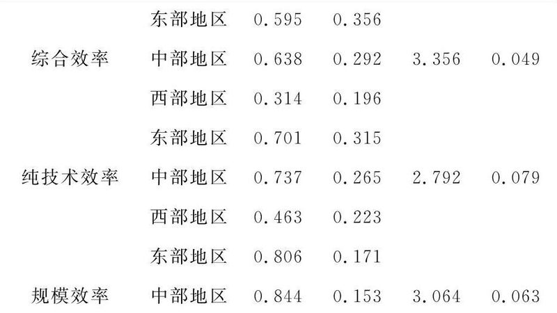 进口冷库前移式叉车：揭秘其核心技术与选型要点