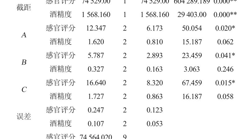 重型阁楼货架承重规格表