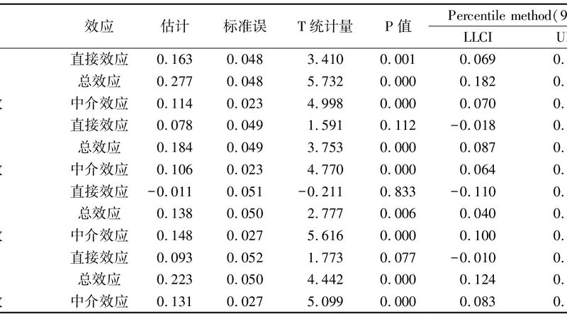 塑料托盘防滑，仓储物流安全无忧