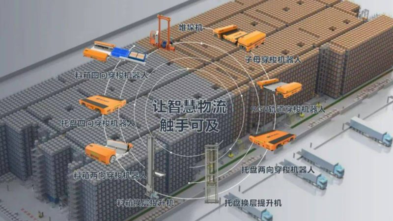 误区一：认为叉车使用频率不高，无需频繁保养
