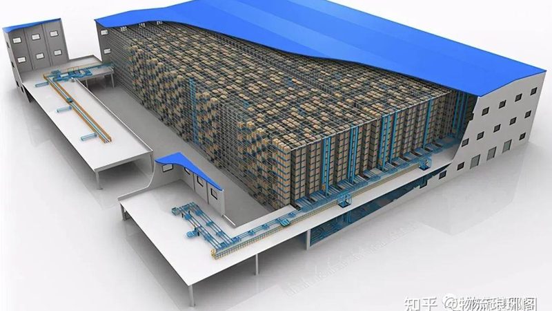 锂电池生产线输送线设备：揭秘其关键参数与选型逻辑